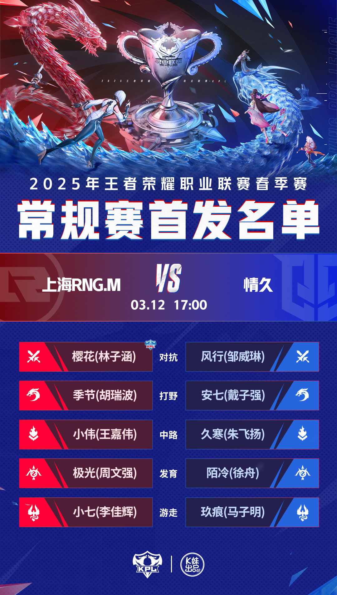  网球选手穆古鲁扎的身高 星空体育中国
