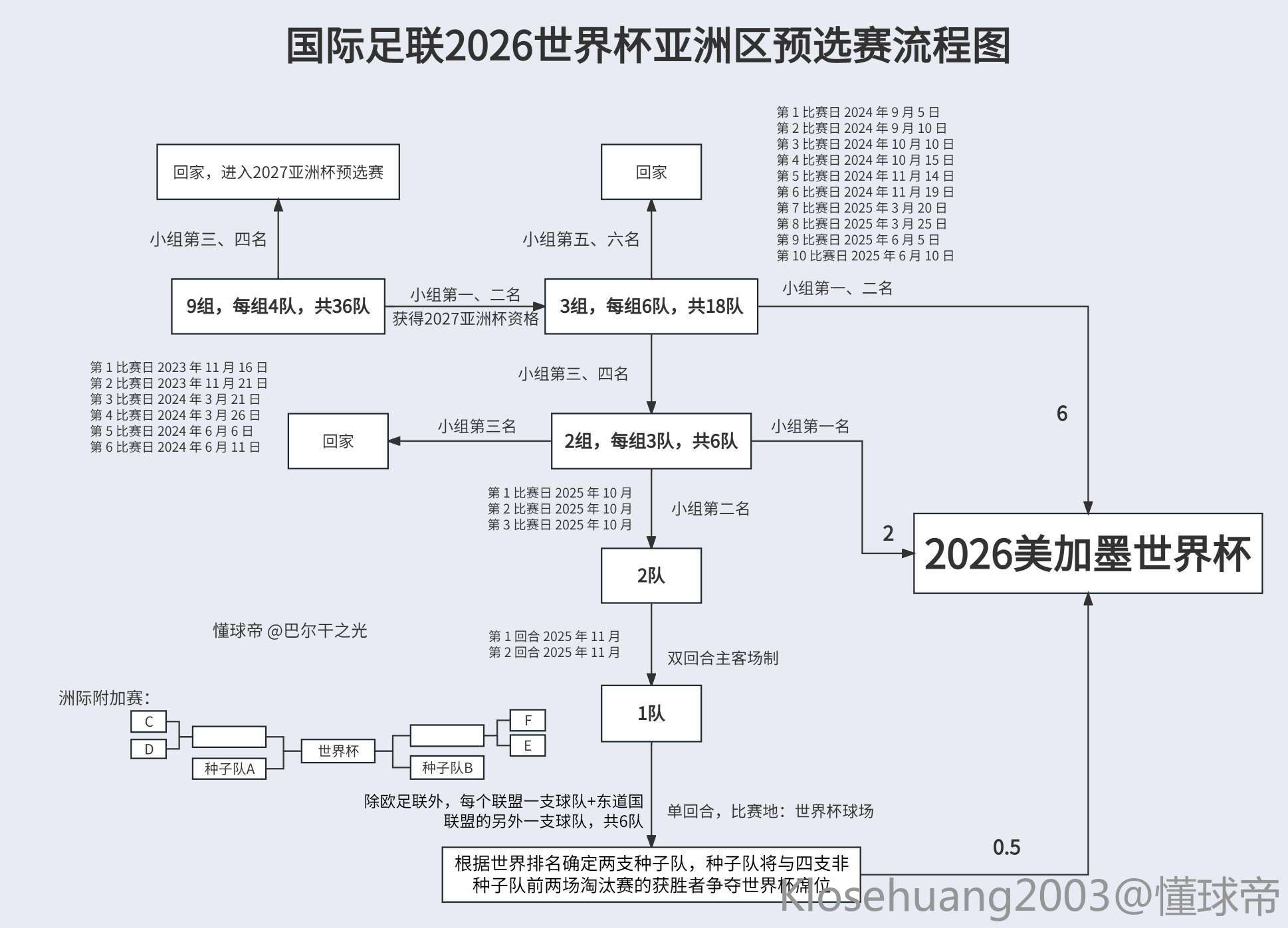 Karsa在西班牙队比赛中赛事规则更新，大胜引发热议！的简单介绍STAR SPORTS下载