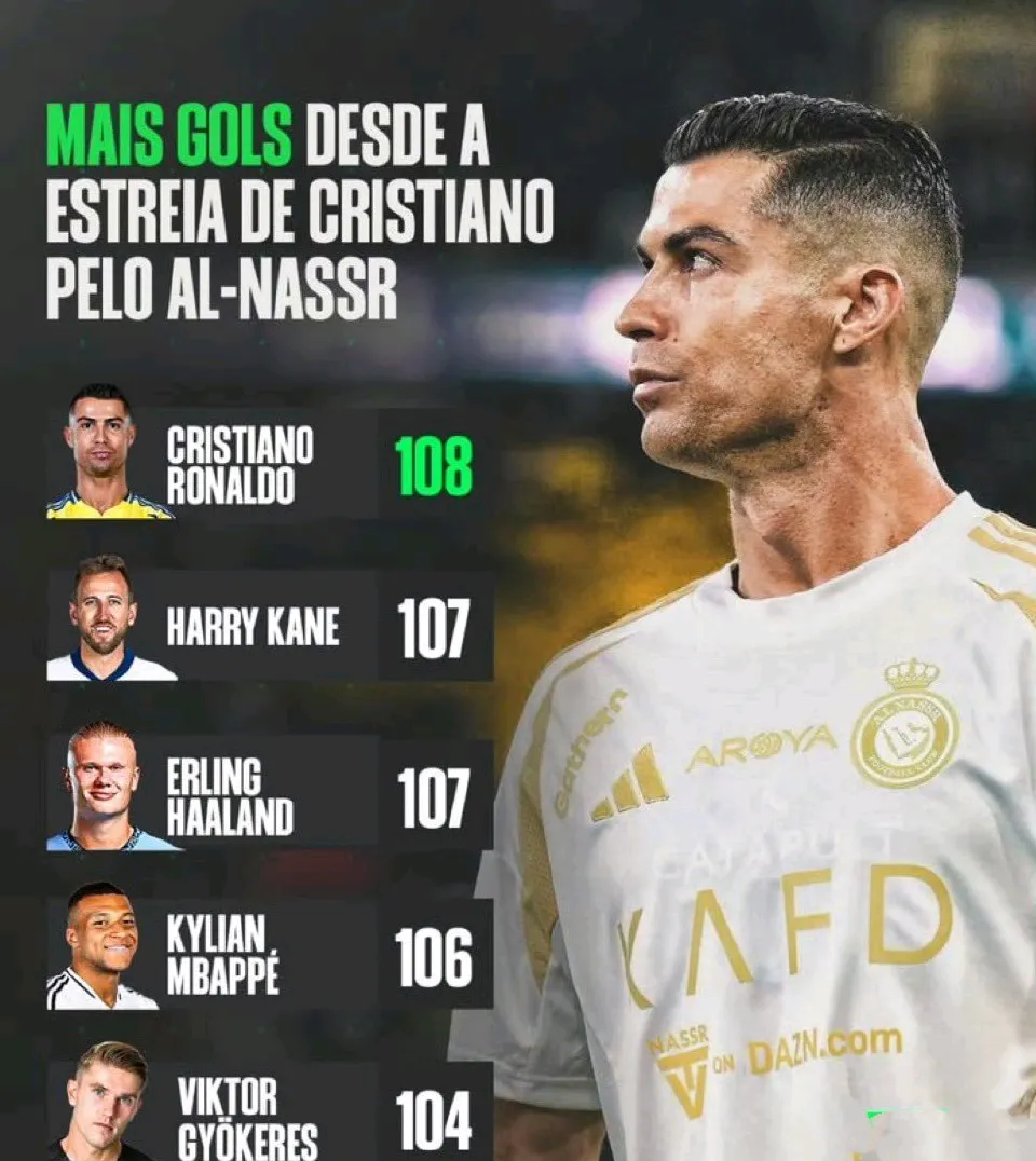 C罗爆冷击败澳大利亚队，关键助攻引爆全场！的简单介绍STAR SPORTS下载