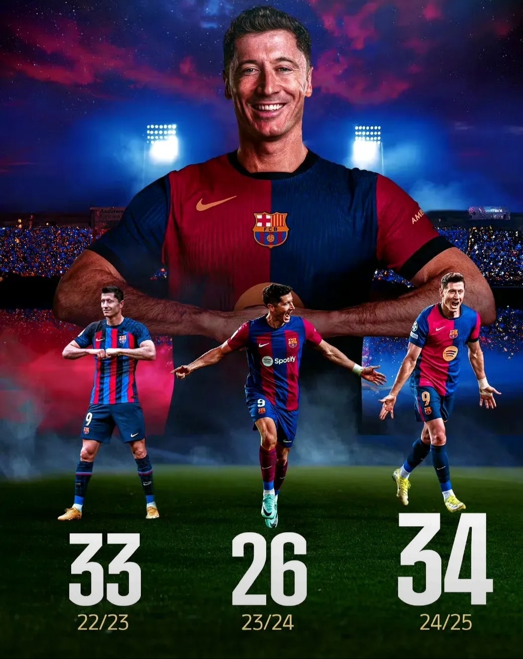  莱万多夫斯基百度百科 