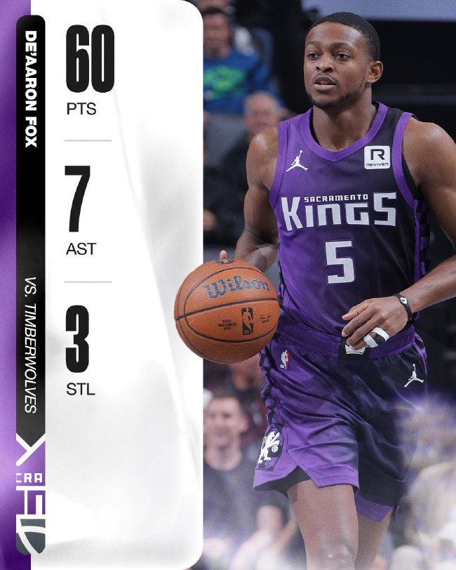 关于冲刺阶段明尼苏达森林狼防线松动：中超节点到来，悬念犹存，赛季目标并未改变的信息