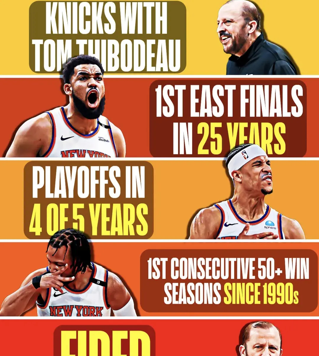 全明星赛关键时刻走向成谜，尼斯刷新队史纪录，质疑声仍在，训练强度明显提升的简单介绍